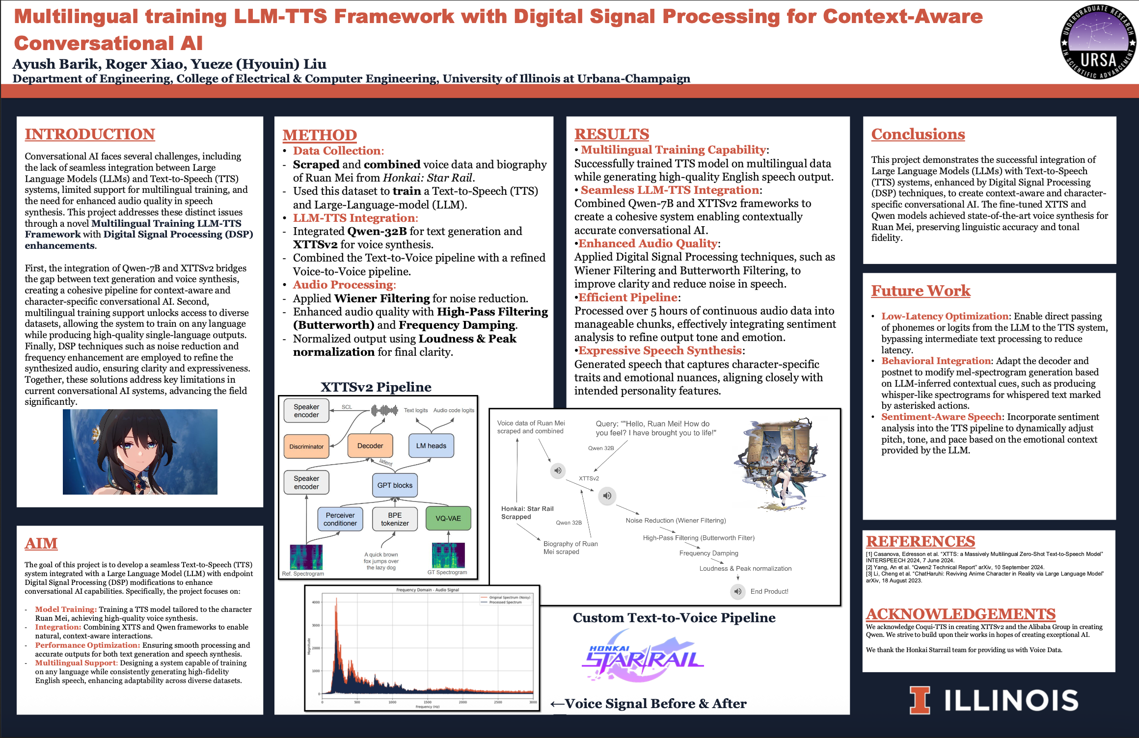 URSA Research Presentation