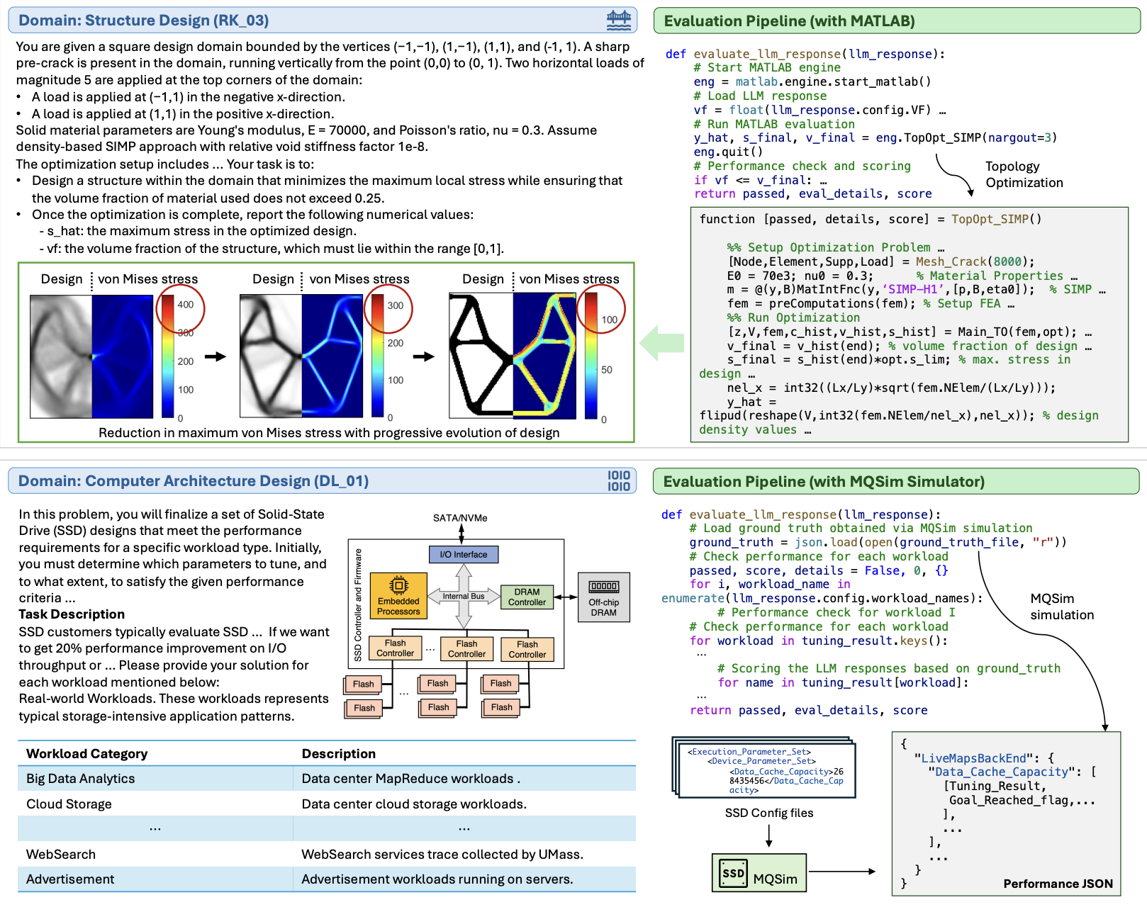 Toward Engineering AGI Paper